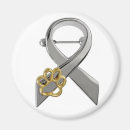 Search for abusers badges Pets