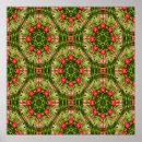 Search for geranium posters Gardens