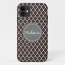 Search for moroccan pattern iphone cases Lattice