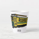 Search for memphis mugs Tennessee