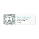 Search for lpn return address labels Caduceus