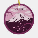 Search for mount fuji christmas tree decorations Cherry blossoms