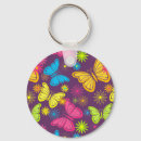Search for kids pattern key rings Cute