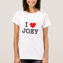 Search for joey Names