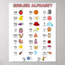 Search for abc chart posters English