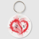 Search for cardiology key rings Nursing