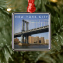 Search for atlantic city christmas tree decorations United states