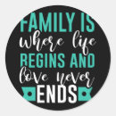 Search for end of life stickers Quote