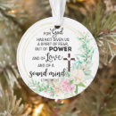 Search for over christmas tree decorations God