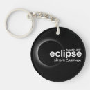 Search for total key rings Moon