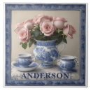 Search for delft blue tiles Chinoiserie