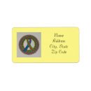 Search for awareness return address labels Breast