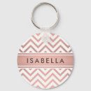 Search for faux gold foil key rings For her