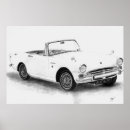 Search for sportscar posters Vehicle