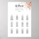 Search for blush wedding posters Minimal