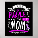 Search for eds posters Illness