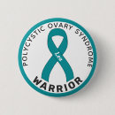 Search for pcos Health