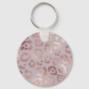 Search for pink leopard print key rings Pattern