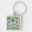 Search for wallpapers key rings Designs