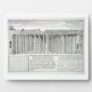 Search for cistern After