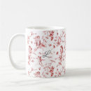 Search for vintage cupid mugs Cute