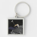 Search for render key rings View from space