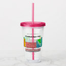 Search for chemist drinkware Scientist
