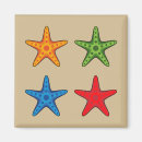 Search for summer fish magnets Sea