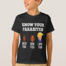 Search for know your parasites tshirts Political
