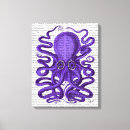 Search for vintage octopus canvas prints Antique