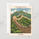 Search for wall art postcards Travel