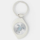 Search for turquoise and silver key rings Elegant