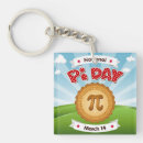 Search for geek square key rings School