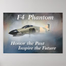 Search for fighter jet pilot posters Aviation