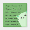 Search for baking lovers magnets Cat