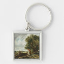 Search for lock key rings English