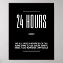 Search for wise quote posters Spiritual