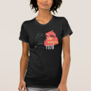 Search for ddr tshirts Trabbi