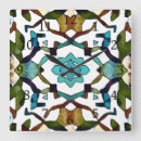 Search for brown and turquoise clocks Green