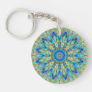 Search for kaleidoscopic patterns key rings Fractal