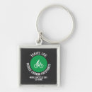 Search for bicycle quotes key rings Cycling