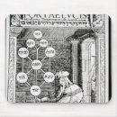 Search for for jews mousepads Male