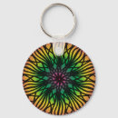 Search for seren key rings Balance