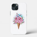 Search for waffles iphone cases Ice cream