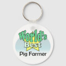 Search for career key rings Jobs