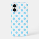 Search for baby iphone cases Polka dots