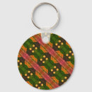 Search for sci fi key rings Fantasy