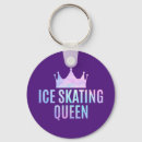 Search for skating key rings Skater