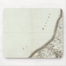 Search for topographic mousepads Shown