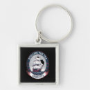 Search for to tea key rings America